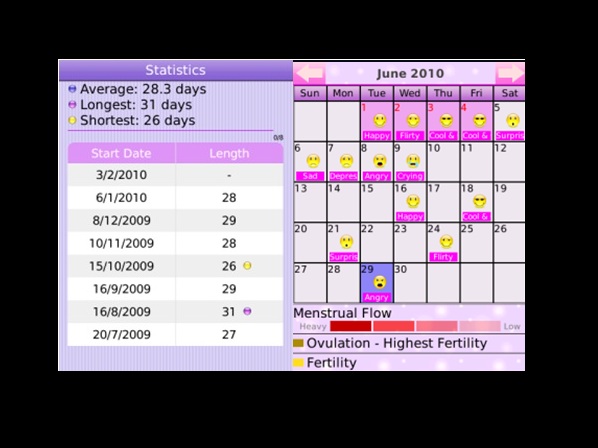Las 15 'Apps' que te ahorran un visita al médico  - 11.  Menstruación: Period Calendar deluxe